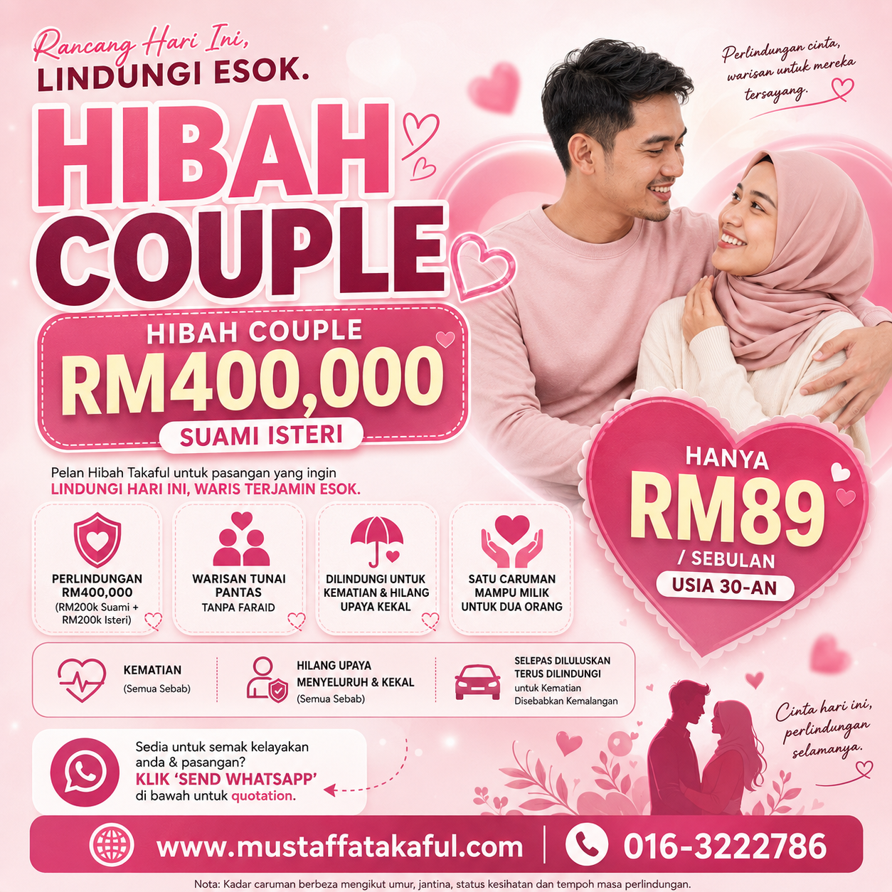 Maklumat Medical Card dan Takaful IKHLAS
