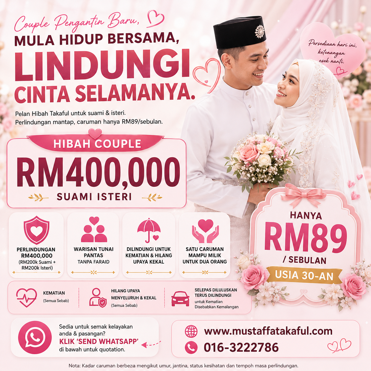 Maklumat Medical Card dan Takaful IKHLAS